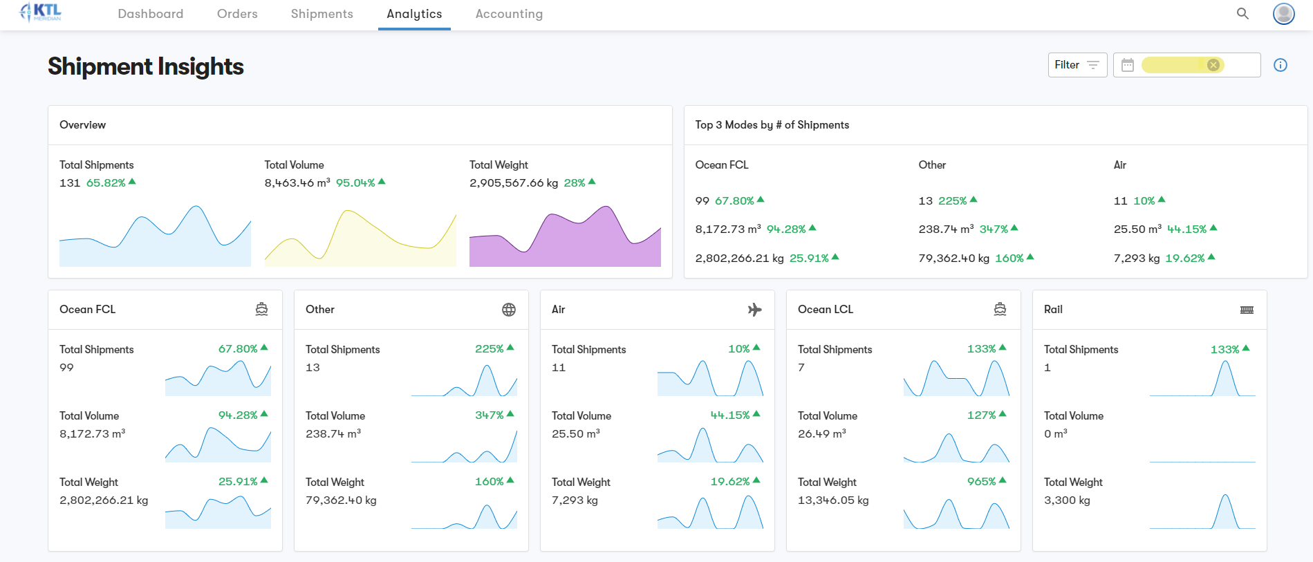 Freight Tracking Tool - Supply Chain Analytics