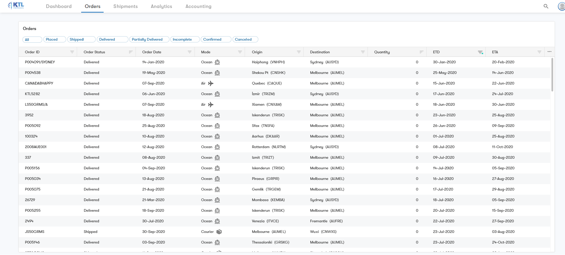 Freight Tracking Tool - Order Management