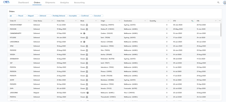 Freight Tracking Tool - Order Management