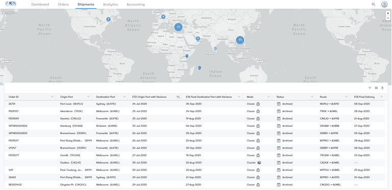 Kpl Tracking Method KTL Meridian | Freight Tracking Portal | Supply Chain Management